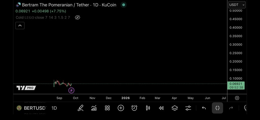 TraderSZ tweet media