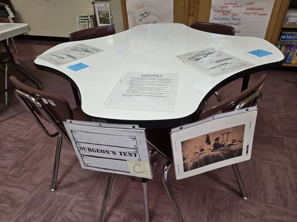 Kimberleigh Taylor (@historynerdtchr) on Twitter photo #CivilWar stations to give away little background before our <a href="/Battlefields/">American Battlefield Trust</a> traveling trunk arrives next week. <a href="/RCE_HCS/">RCE_HCS</a> #goinggifted #WeareRACERS #UnlockPotential #CivilWar stations to give away little background before our <a href="/Battlefields/">American Battlefield Trust</a> traveling trunk arrives next week. <a href="/RCE_HCS/">RCE_HCS</a> #goinggifted #WeareRACERS #UnlockPotential