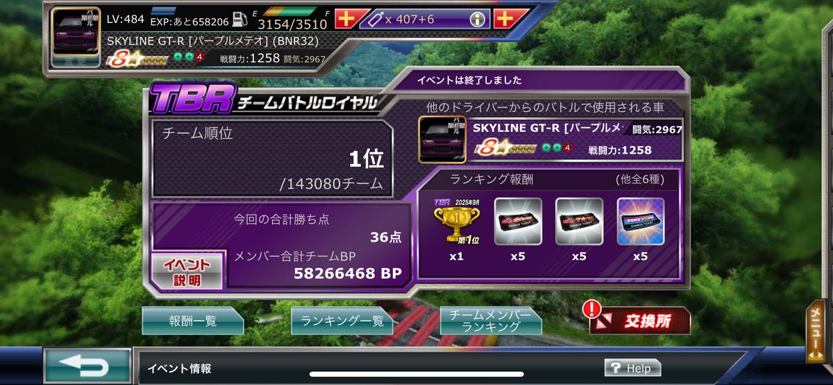 みなさんTBRお疲れ様でした
チーメン、助っ人さんありがとうございました😊
9回目のチャンプいけましたね👍
また頂点目指しましょう🏆