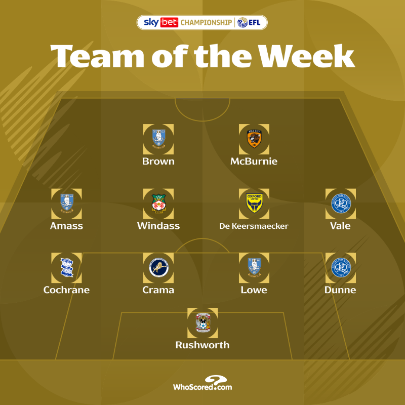 SkyBetChamp's tweet photo. 💫 Introducing your @WhoScored Team of the Week!

#EFL | #SkyBetChampionship