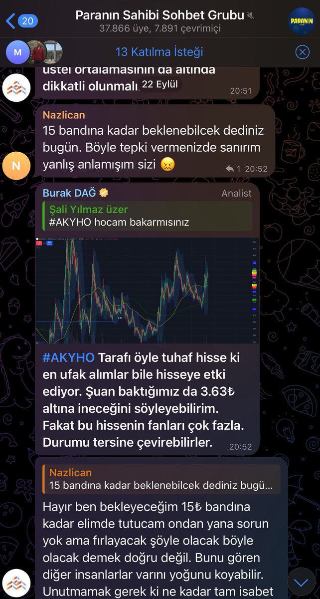 #AKYHO için dün 3,63 ₺ altına ineceğini söylemiştik ve tam da dediğimiz gibi oldu.

Hisse 3,60 ₺ bandına kadar geriledikten sonra tekrardan yükselişe geçti. 

Bizimle birlikte ilerlemek için linkten ailemize katılabilirsiniz.✅

👉🏼t.me/+69buM_XEYWI0N…

#XU100 #BIST1OO #BORSA