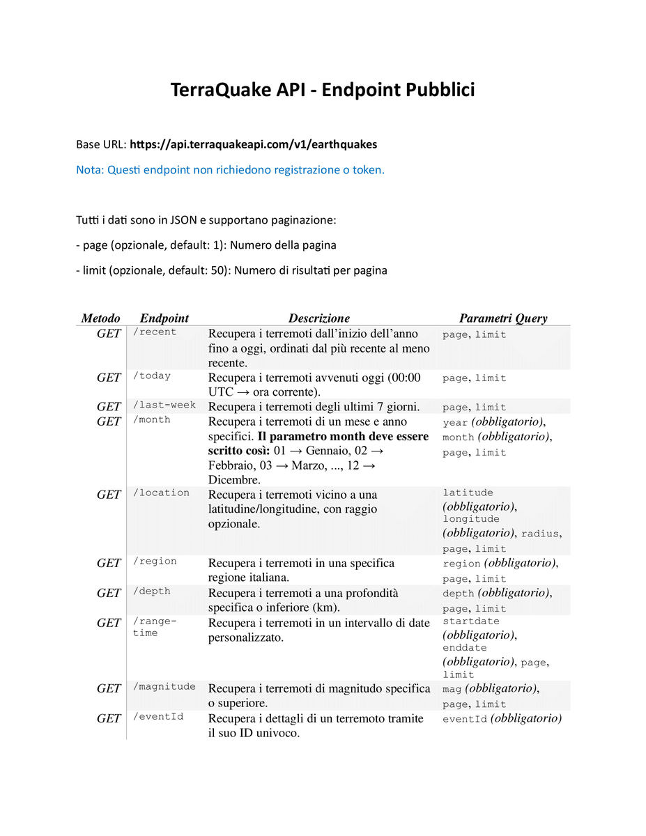 Gianluca (TerraQuake) tweet media