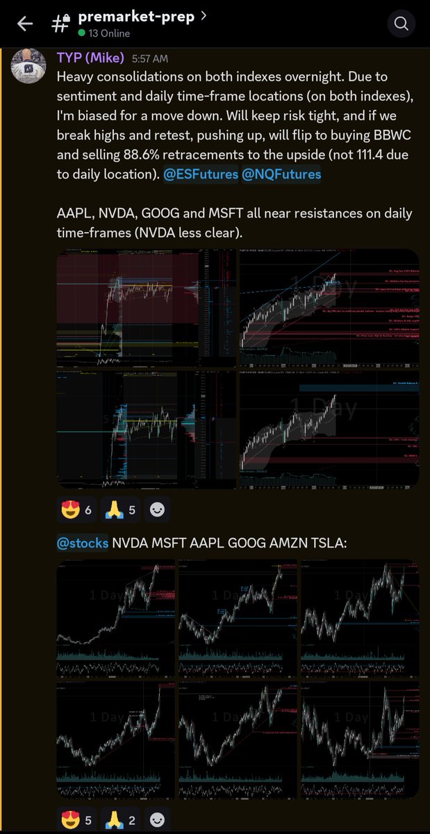 TRADE YOUR PLAN tweet media