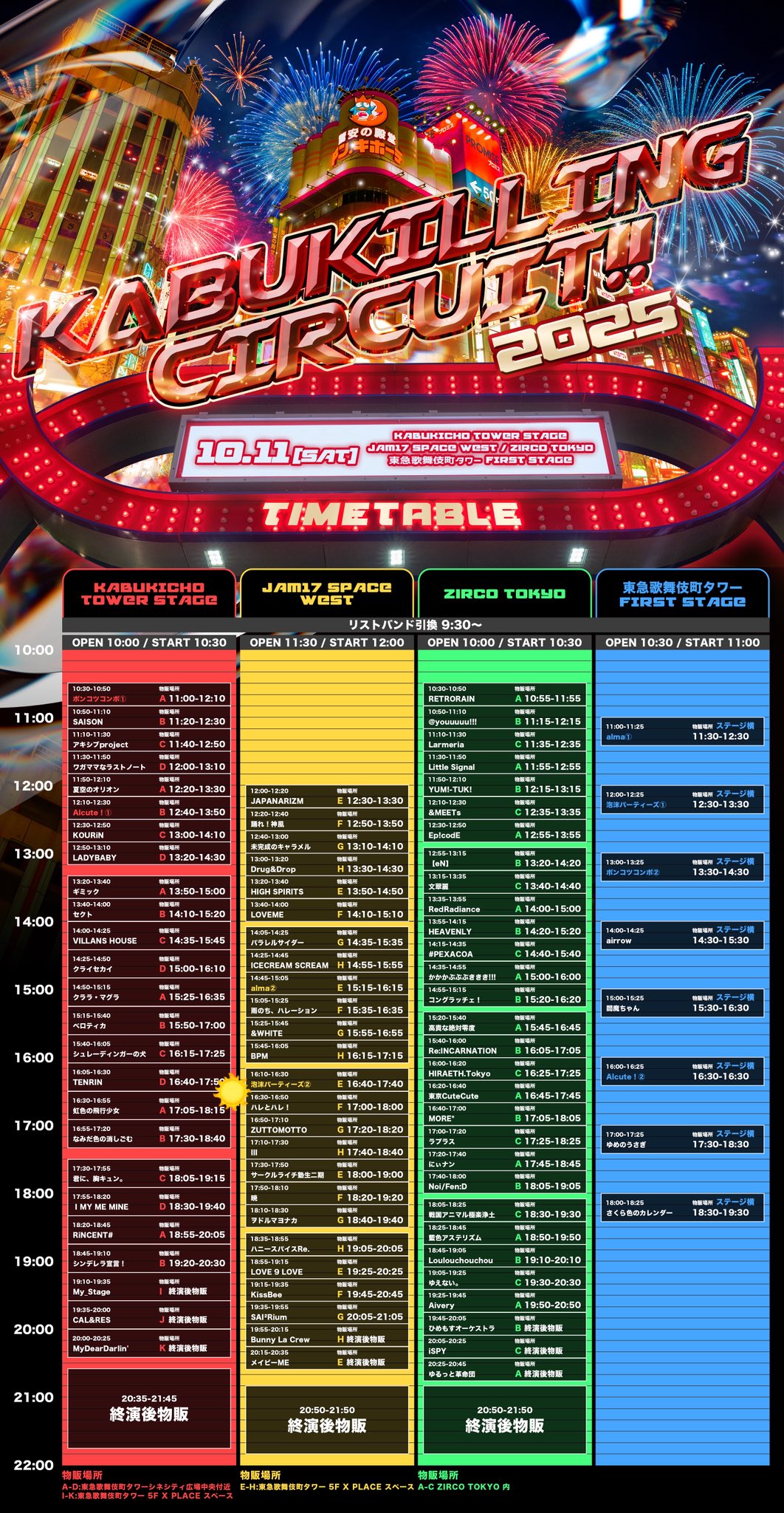ジゴロック 2025 コレサワ 9個 ※バラ売り・匿名配送〇 コレサワ ＠ ジゴロック 2025～大分