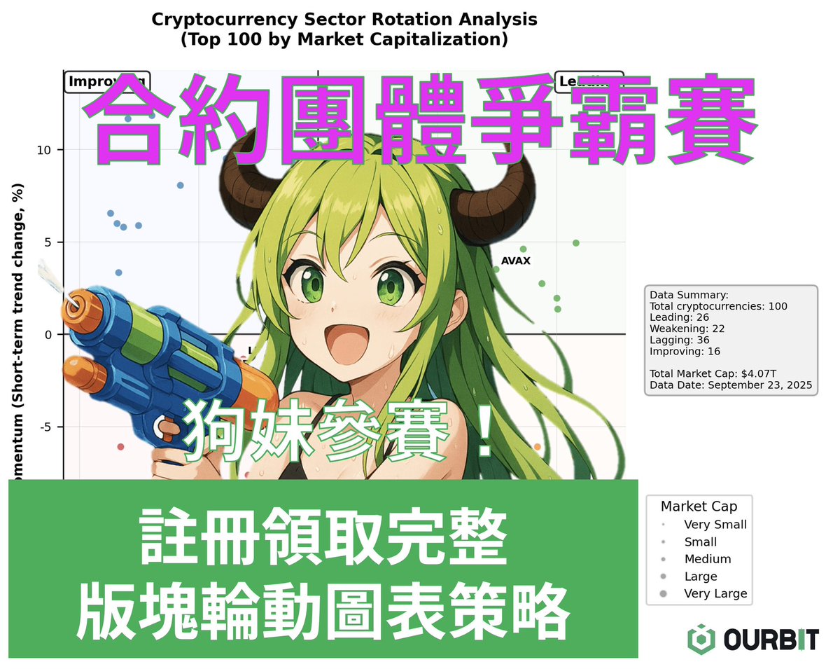 大河證券Line 群組「拉升沖沖沖E群」每天發當沖戰報戰力MAX.zly