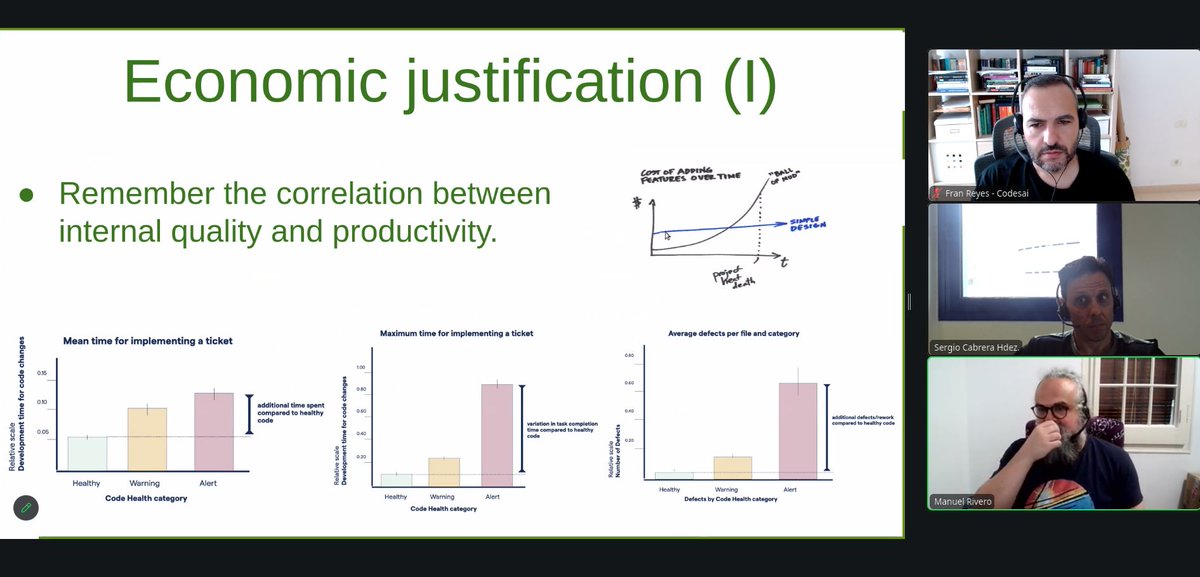 codesaidev's tweet image. 