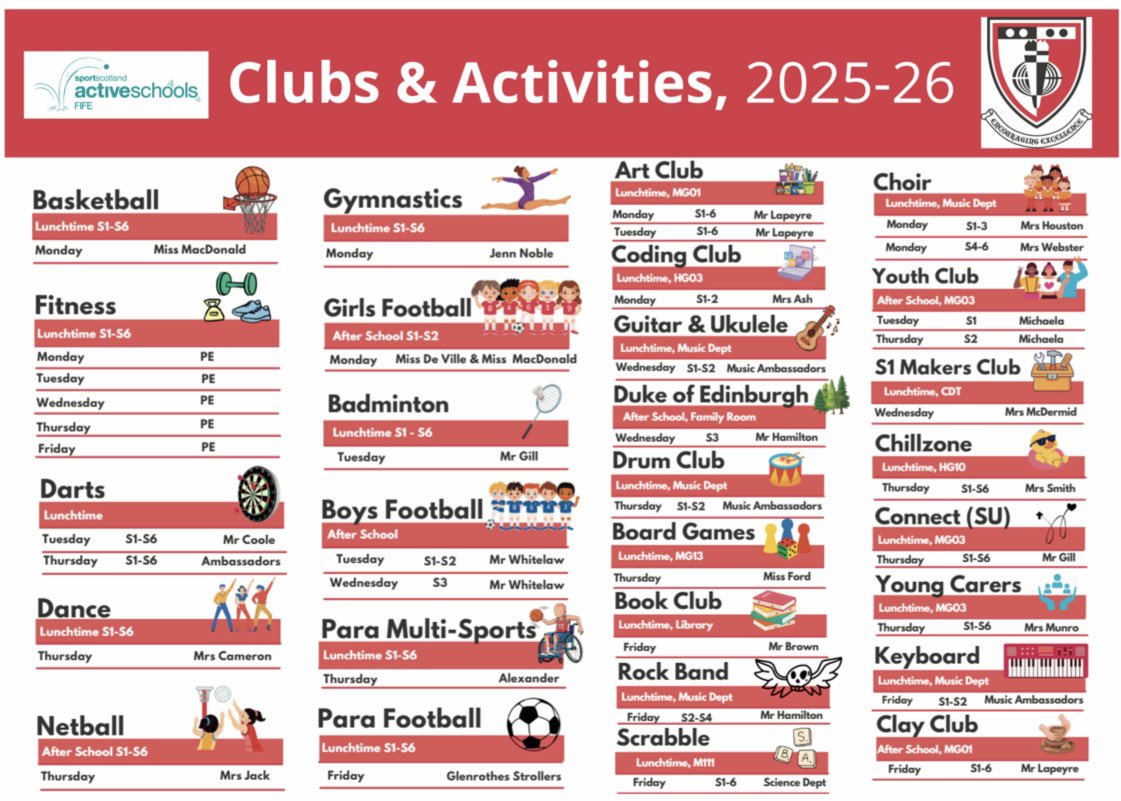 Mrs Ferguson GWHS (@mrsfergusonghs) on Twitter photo Today we held our first ever Clubs and Activities Signup Fayre <a href="/GlenwoodHS/">Glenwood High School</a>. Huge thanks to our <a href="/FifeActiveSch/">Fife Active Schools</a> platinum ambassadors Grace and Ava for organising! #GetInvolved Today we held our first ever Clubs and Activities Signup Fayre <a href="/GlenwoodHS/">Glenwood High School</a>. Huge thanks to our <a href="/FifeActiveSch/">Fife Active Schools</a> platinum ambassadors Grace and Ava for organising! #GetInvolved