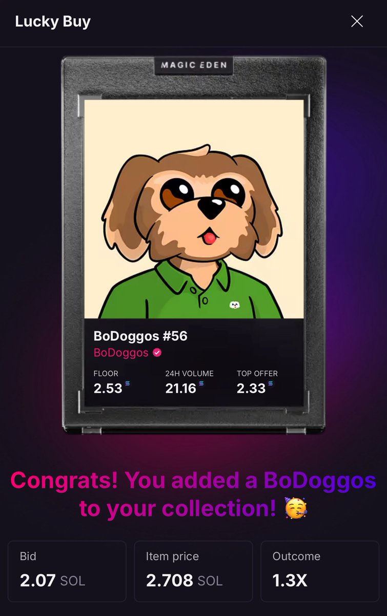 BoDoggo Buy - Day 20

Not gonna stop until I surpass <a href="/mdudas/">Mike Dudas</a>