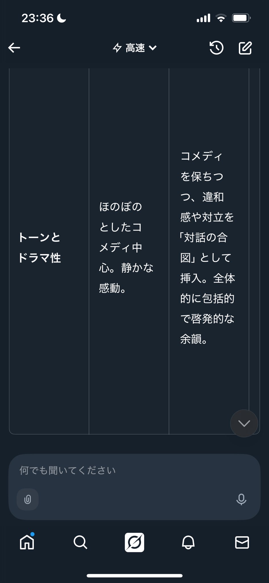 ほしい人コメントひ きちにんさん on X: 