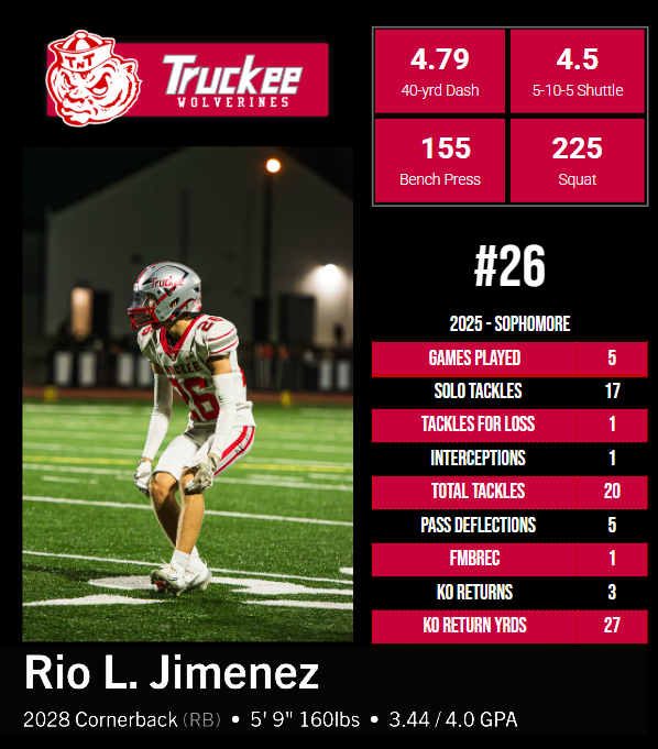 Rio Jimenez tweet media