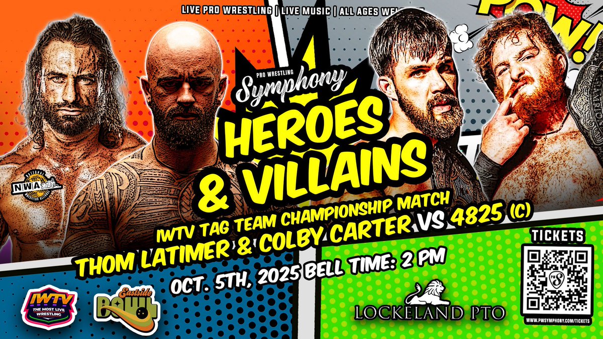 Retained our IWTV Independent WORLD Tag Team Championships in defense #9 last night. 

Next up ⬇️
#10 - <a href="/stlanarchy/">St. Louis Anarchy</a> (9/26)
#11 - <a href="/WrestleACTION1/">ACTION Wrestling</a> (10/3)
#12 - <a href="/PWSymphonyLive/">Pro Wrestling Symphony</a> (10/5)

That’s 4825.