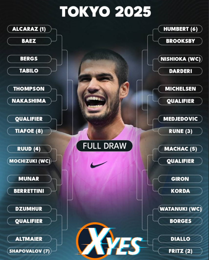 Xyes_live's tweet image. 🎾 Tokyo 2025 Tennis Open 🎾
🔥 Action starts Monday, September 29, 2025
💸 Sign up &amp;amp; grab:
👉 $5 Free Bonus
💯 100% Match on Your Deposit

📺 Watch live: kick.com/ganasty
🔥 Start now: xyes.com/referrals/3d0rl

#Tokyo2025 #TennisLive  #SportsStream #KickStreaming #KickLive