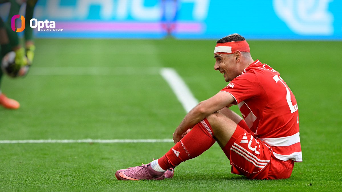 OptaFranz's tweet photo. 4 - Andrej Ilic has assisted four goals in this Bundesliga season, the joint-best record in Europe's big five leagues alongside Jack Grealish and Luis Milla. In addition, not a single Union player managed as many assists last season. Teamplayer. https://t.co/Ko5KNRusKG