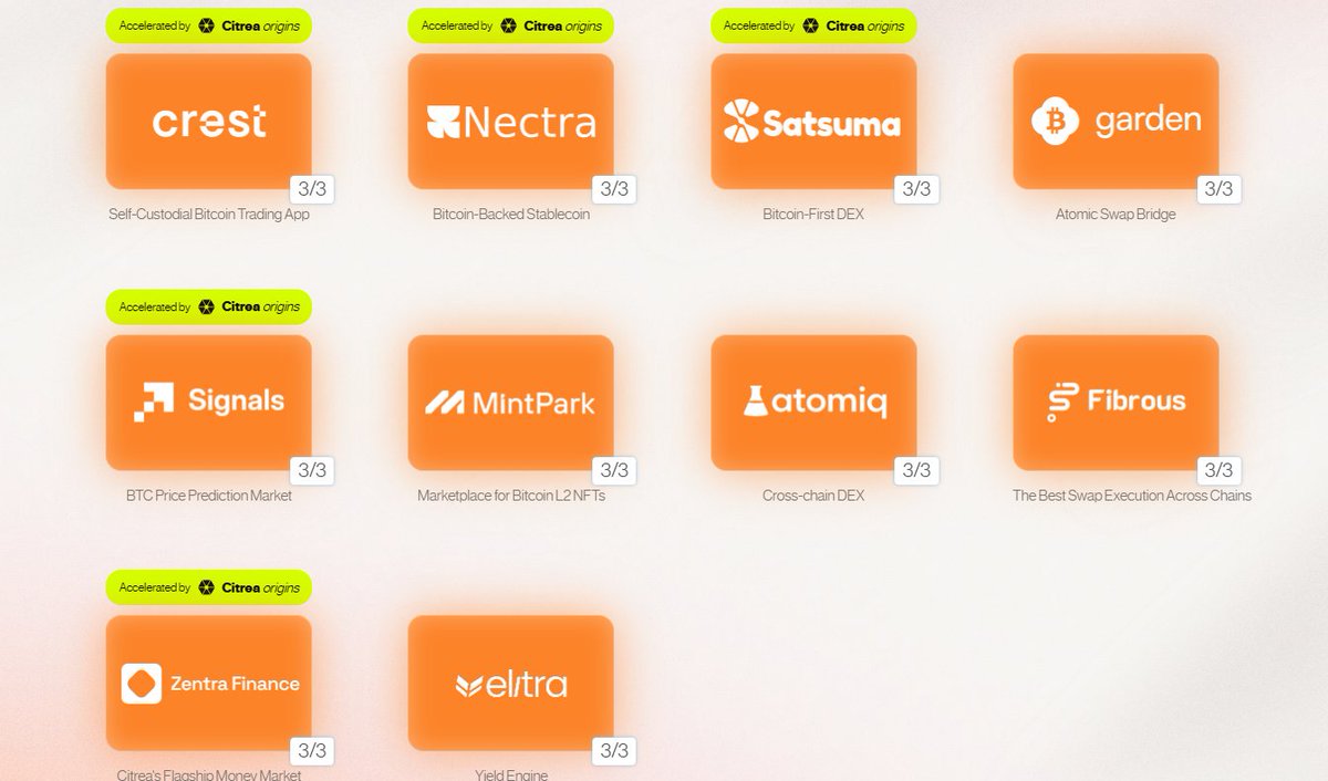 Web3Pioneer01's tweet image. Just wrapped up all the tasks on @citrea_xyz’s private testnet.
Access is invite-only, so you’ll need a code to hop in.

You can grab one from the community on Discord and I’ll be sharing some codes as soon as I get them.

More Bapps are on the way. Stay locked in.