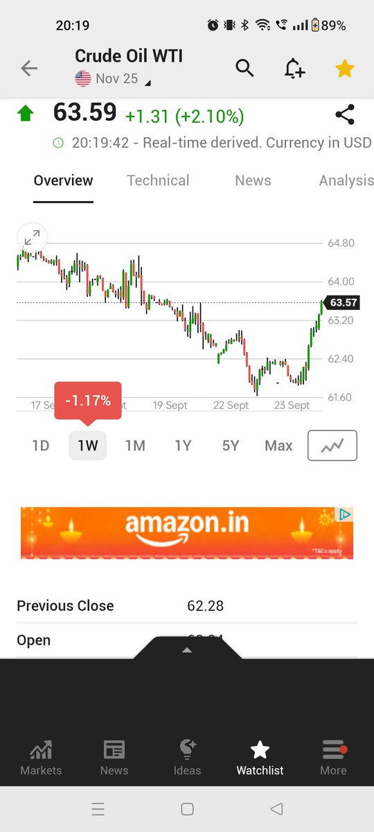 Bearly Bully tweet media