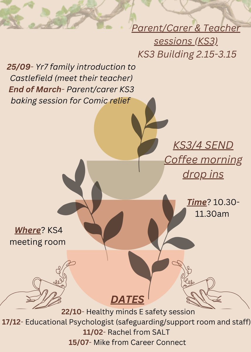 Castlefield Campus tweet media