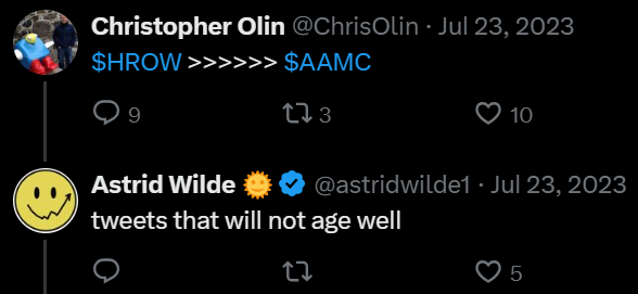 astridwilde1's tweet photo. i joined the $HROW party two years late and it's already in my top 20 performers of all time

$AAMC was my biggest L of all time (i will never forget that earnings call)

shoutout to @ChrisOlin for being early and right https://t.co/FnQNj3WP3p