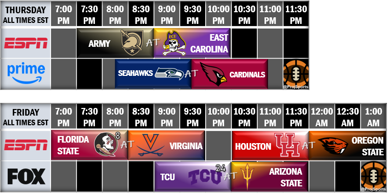 Projection Sports by Tyler Markley tweet media