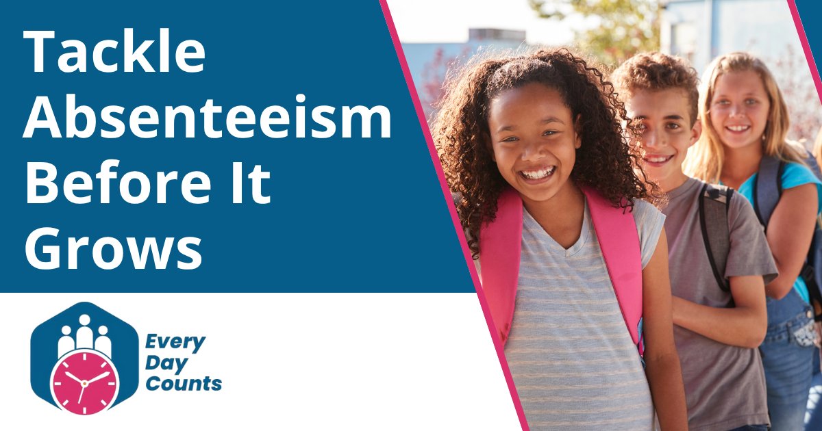 Chronic absenteeism is one of the clearest predictors of academic decline and early warning can signs appear even in elementary grades. However, districts and schools with coordinated attendance efforts and tools see measurable improvement!
#EveryDayCounts