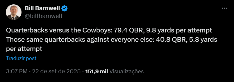 Cowboys é o Bengals de 2024