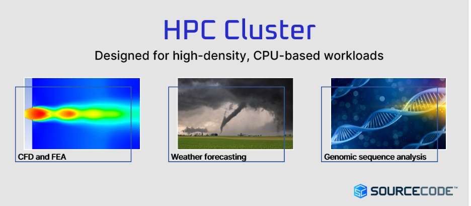 SourceCodeCorp's tweet image. Need to run serial or lightly parallel workloads like CFD, genomics, or FEA? 
The customizable Luna HPC Cluster delivers high-density, CPU-optimized performance—without the complexity of building from scratch. Learn more: eu1.hubs.ly/H0n26_80  

#HPC #ComputePerformance