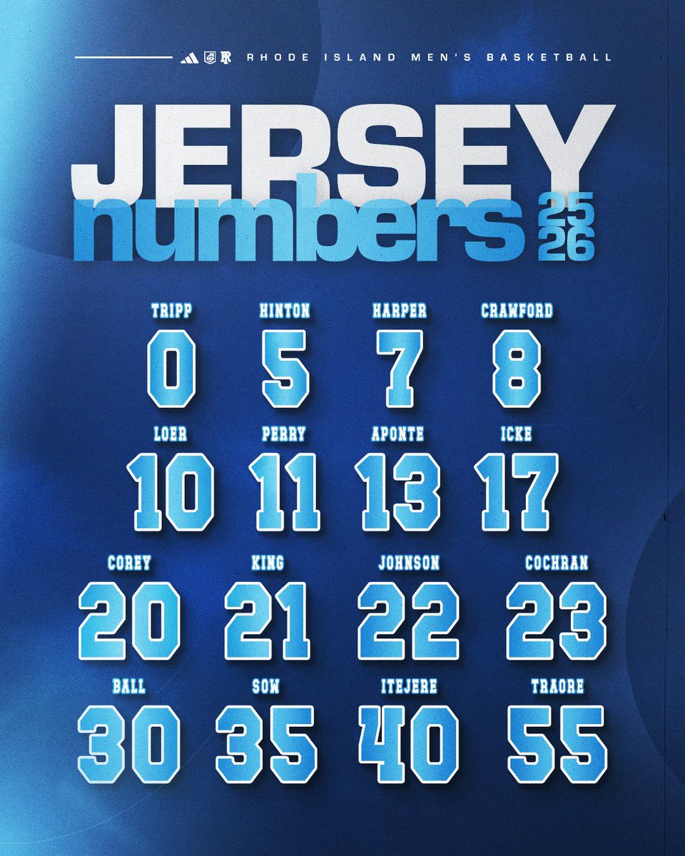 one step closer. new jersey numbers just dropped ⬇️

#GoRhody // #ALLIN