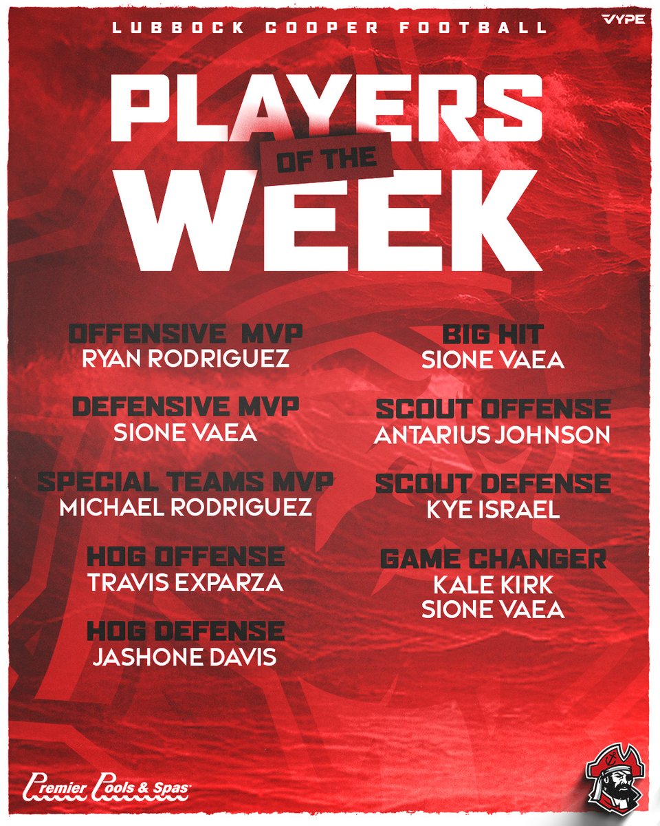 Congrats to these guys for a great game Friday night!