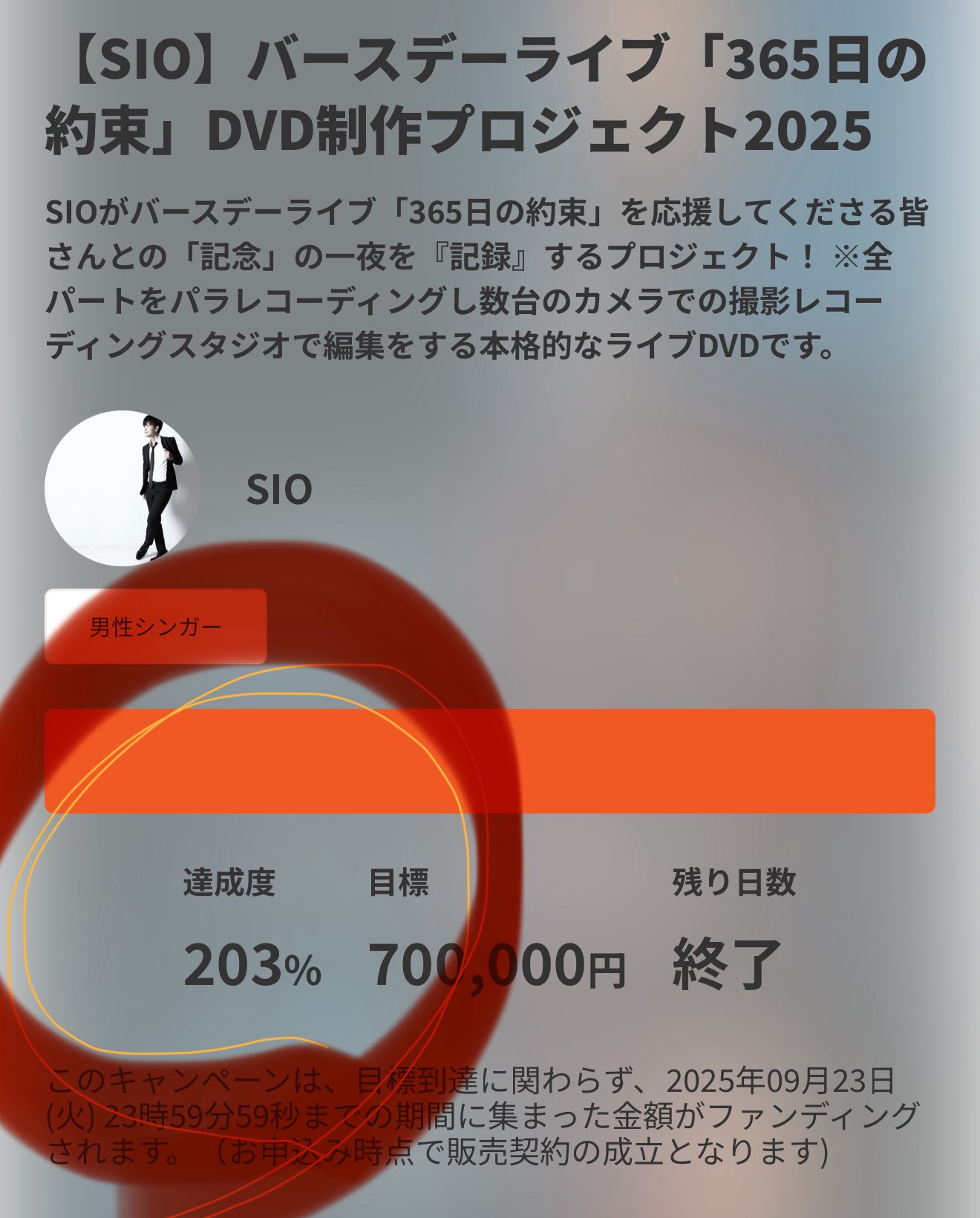 おまとめ　2点ありがとうございます(^-^) Sony α7C ミラーレス一眼 本体 中古 備品 スモールリグケージ