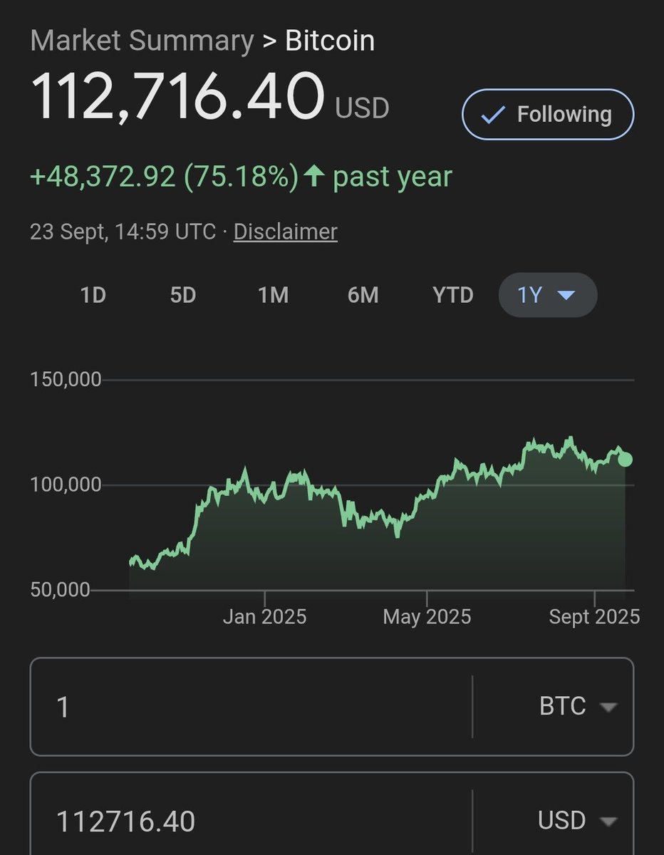 ChuggsC15686's tweet photo. @V3TC_21 Market Cap is £10.1m

Value of #bitcoin ex cash is £1m more

#btc is up 75% year on year 

Currently this is a no brainer buy for #SIPP &amp; #ISA. Tax free btc 

Basically free money 

@iamcryptobenz #vaultz #BitcoinTreasury @saylor #sats #hama #swc https://t.co/AIk91P8OSt