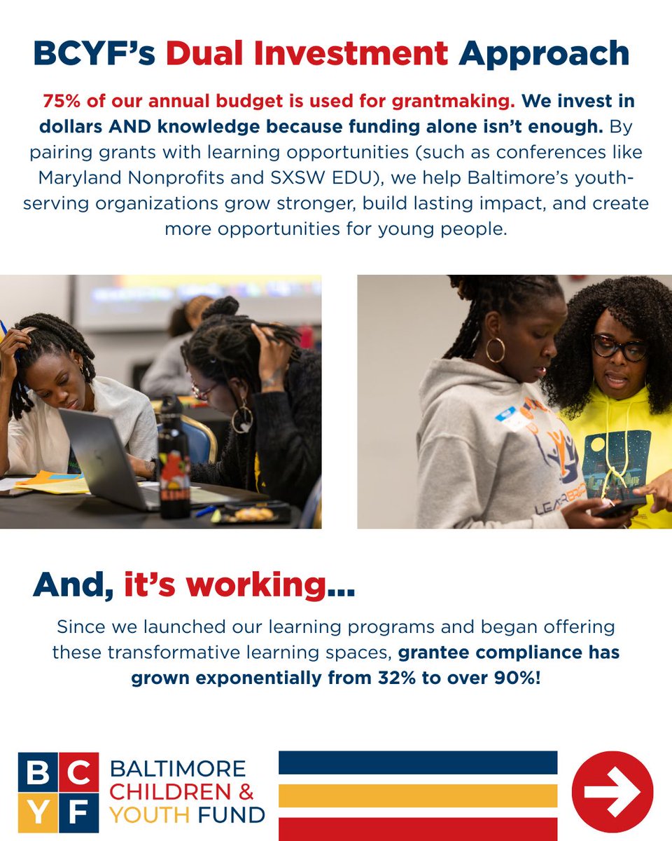 Baltimore Children & Youth Fund tweet media