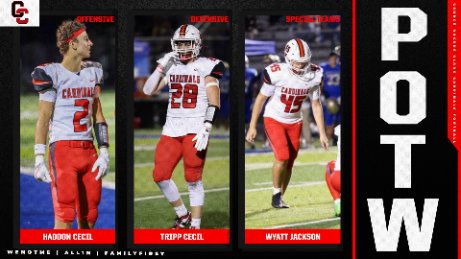 George Rogers Clark Football (@grchs_football) on Twitter photo Week 5 Players of the Week
Offense
2. Haddon Cecil (<a href="/HaddonCecil/">Haddon Cecil</a>) - 4 Receptions, 90 Yards, 1 TD
Defense
28. Tripp Cecil(<a href="/Tripp_Cecil_/">Tripp Cecil</a>)- 4 Solo Tackles, 6 Assisted Tackles, 10 Total Tackles
Special Teams
45. Wyatt Jackson - 3-3 PAT
Go Cards!
#WeNotMe | #ALL1N | #familyfirst Week 5 Players of the Week
Offense
2. Haddon Cecil (<a href="/HaddonCecil/">Haddon Cecil</a>) - 4 Receptions, 90 Yards, 1 TD
Defense
28. Tripp Cecil(<a href="/Tripp_Cecil_/">Tripp Cecil</a>)- 4 Solo Tackles, 6 Assisted Tackles, 10 Total Tackles
Special Teams
45. Wyatt Jackson - 3-3 PAT
Go Cards!
#WeNotMe | #ALL1N | #familyfirst