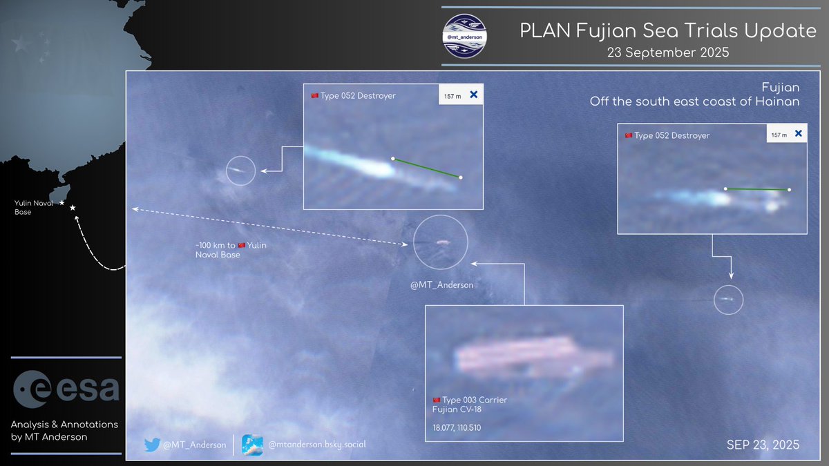 MT Anderson (@mt_anderson) on Twitter photo 🔎🇨🇳Fujian (CV-18) Update
Spotted on Sentinel 2 sailing east, ~100 km east of Yulin Naval Base after conducting flight operations over the past few days
CV-18 and 2x escorts (likely Type 052 variants)
Source: <a href="/esa/">European Space Agency</a>
Date: 23 September 2025 🔎🇨🇳Fujian (CV-18) Update
Spotted on Sentinel 2 sailing east, ~100 km east of Yulin Naval Base after conducting flight operations over the past few days
CV-18 and 2x escorts (likely Type 052 variants)
Source: <a href="/esa/">European Space Agency</a>
Date: 23 September 2025
