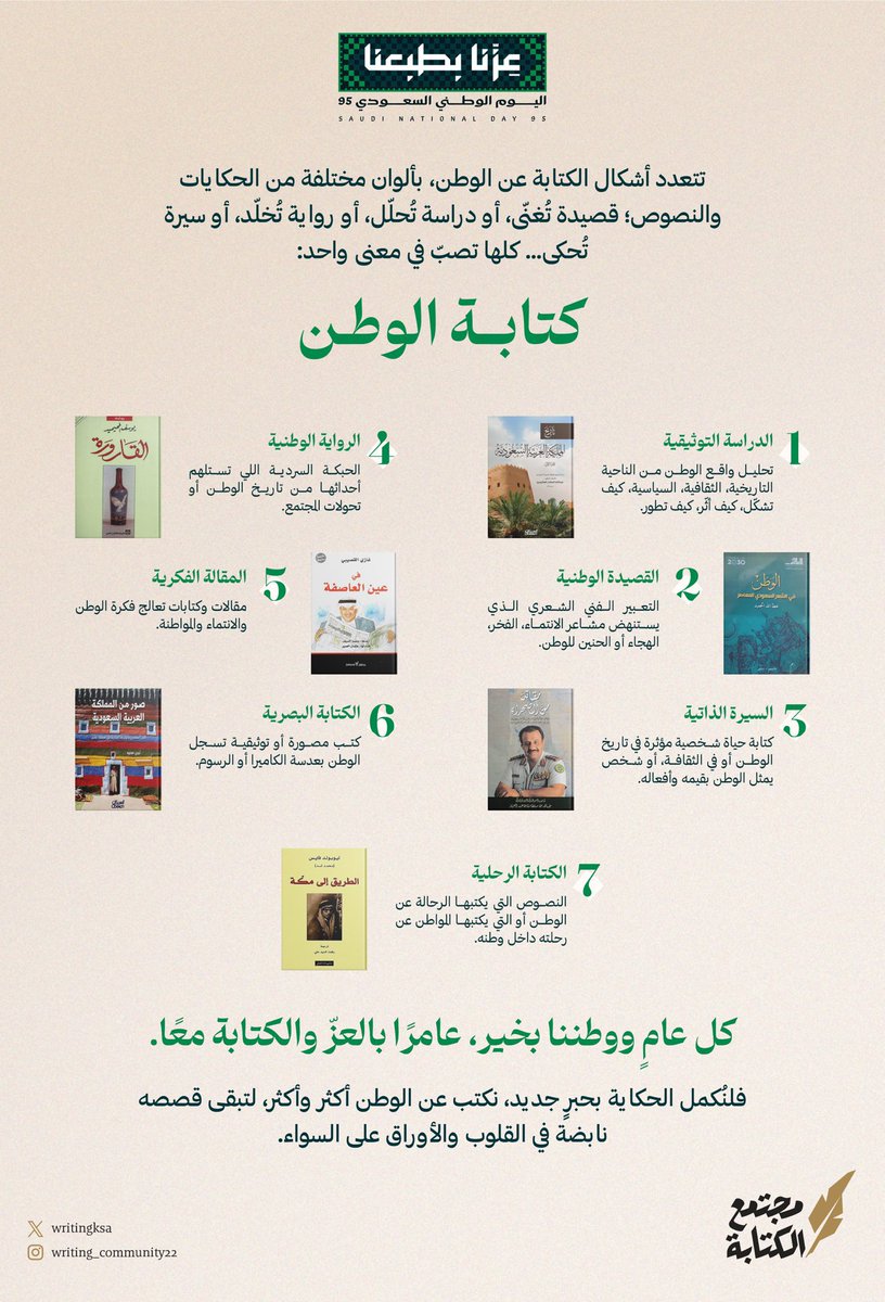 اكتب وطنك💚🇸🇦

 #اليوم_الوطني_عزنا_بطبعنا
#اليوم_الوطني_السعودي_95 💚