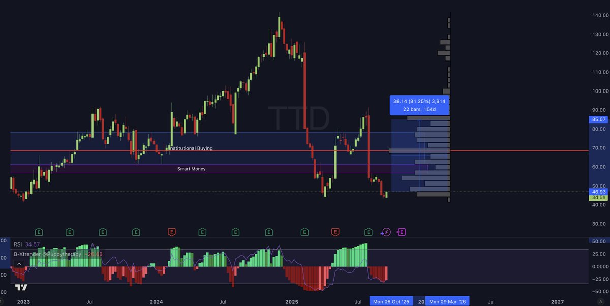 Peter DiCarlo tweet media