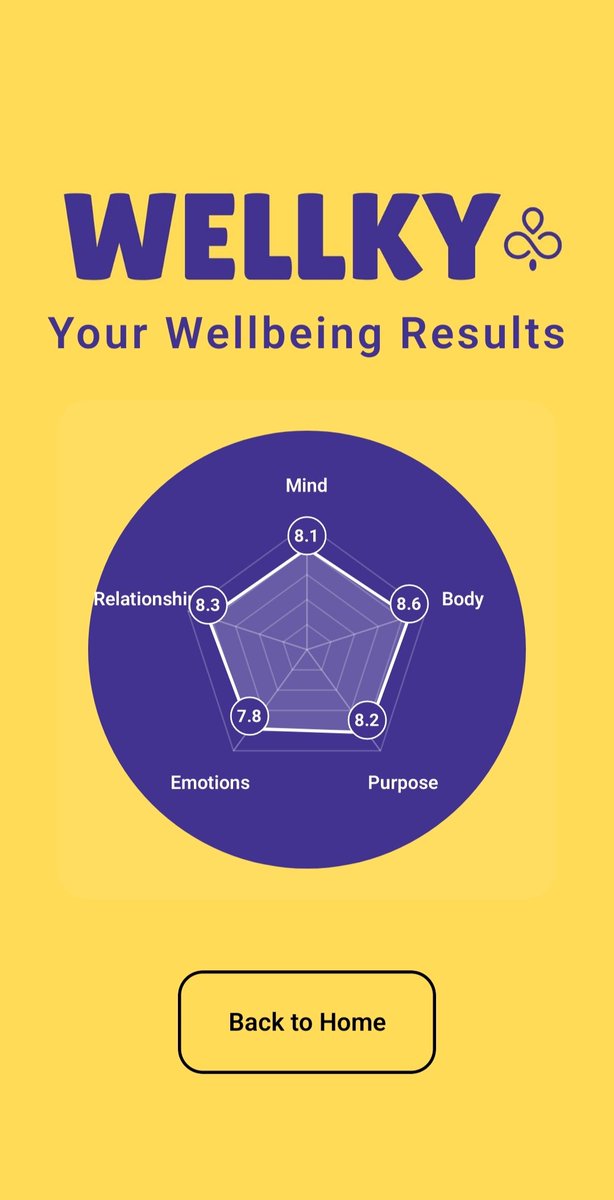 The question is...what do I do with the relationships text? 🥲
#buildinpublic #shipaton