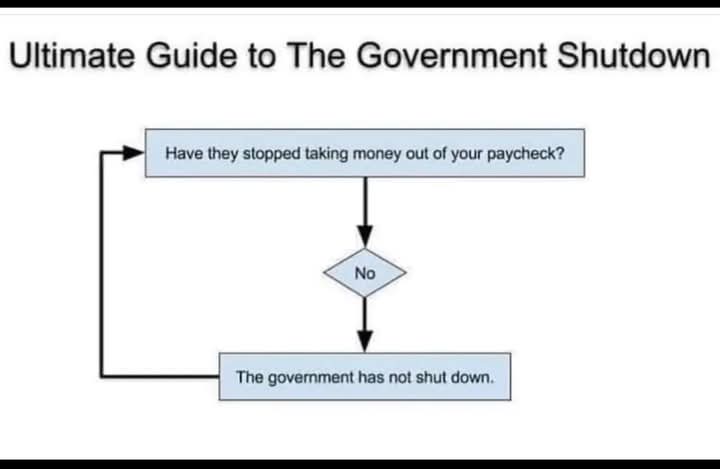 John Galt (Because Someone Has To Be) (@apprtionmission) on Twitter photo <a href="/SenBooker/">Sen. Cory Booker</a> Most people would really appreciate it if the government shut down. In fact, the government has never shut down because you filthy Land pirates have never stopped stealing from our paychecks <a href="/SenBooker/">Sen. Cory Booker</a> Most people would really appreciate it if the government shut down. In fact, the government has never shut down because you filthy Land pirates have never stopped stealing from our paychecks