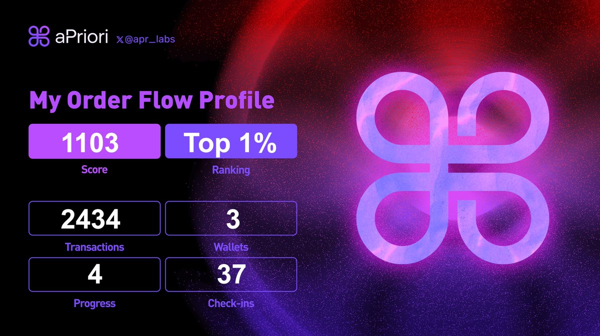 Check out my OF: I'm a Priority.