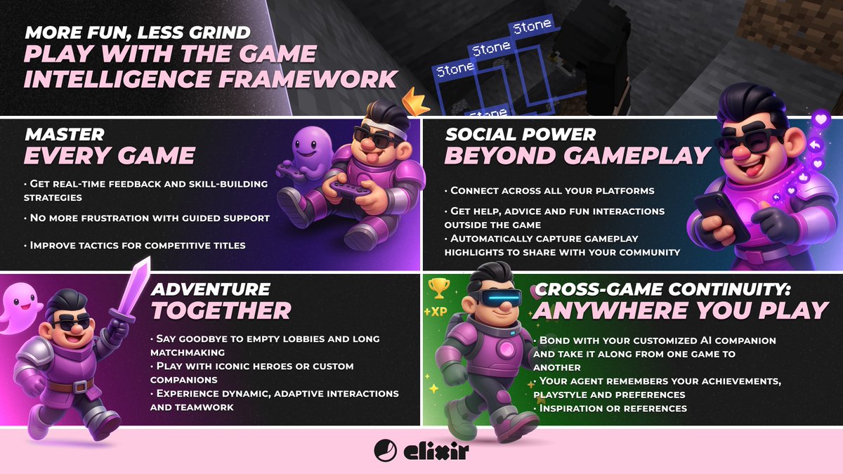 Elixir_Games's tweet image. 🎉 Finally, a teammate that doesn’t rage quit?

⛏️ Grinding? Nah, you can outsource that to your AI agent

What Game Intelligence Framework means for players