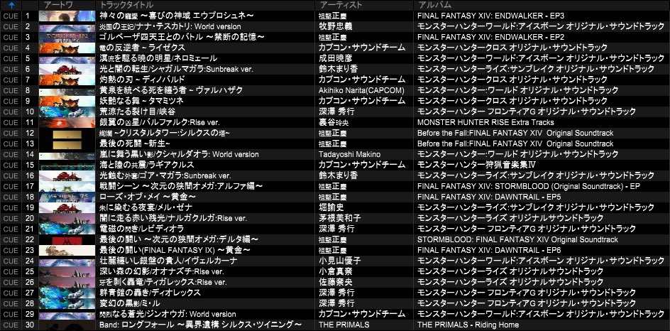 mokodelic's tweet image. 本日のセットリストです #PIXEL_WORLD