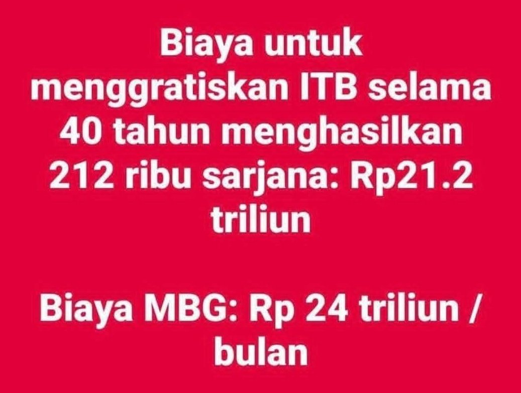 Kenapa saya bilang MBG itu proyek setan.. Karena setan itu suka dengan  orang yg menghambur hamburkan uang, tanpa tujuan yg jelas...