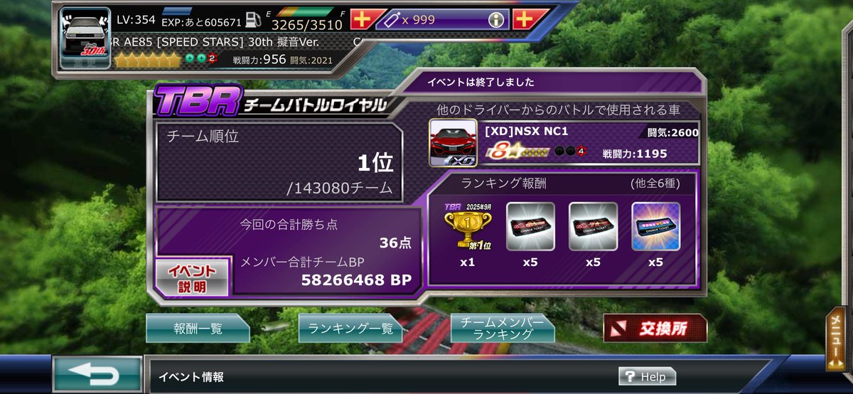 Rrsoccerfun1000's tweet photo. チーム通算9度目のチャンプ😃自身7度目のチャンプでした(*^^*)
お疲れ様でした︎^ ^
ptは思うように稼げずでしたが……最後まで走れたのでまぁいいかな😀 https://t.co/S7SvTOdZZh