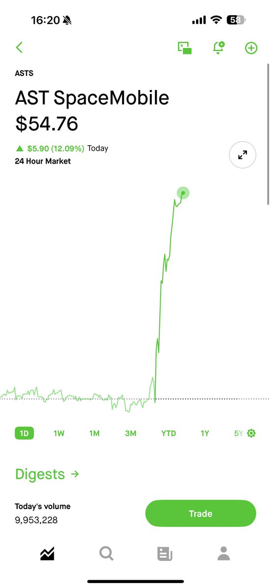 CryptoEmme's tweet image. Sold $ASTS, could have let it run but that gain was steep today. Happy to be out of this after being weeks in the red… onto the next!