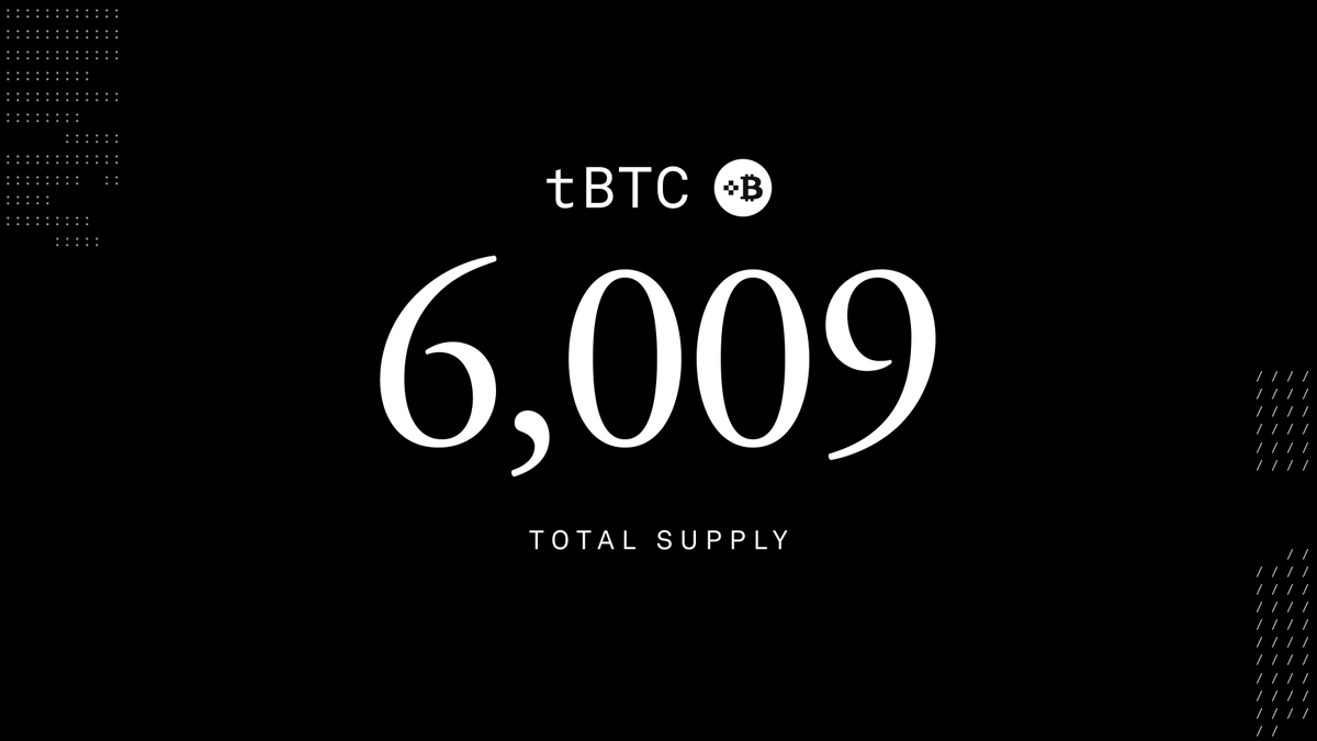 thesis_co's tweet photo. tBTC supply just passed 6k for the first time 🔥

10k next https://t.co/yAH32F65nY