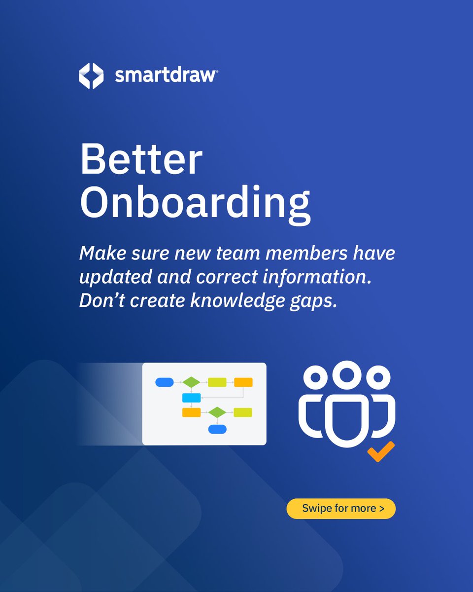 SmartDraw's tweet image. Your systems are constantly evolving. Documenting new features, new integrations, and new workflows is critical to help onboarding, improve decision-making, support collaboration, reduce risks, and provide an accurate foundation for the future. #TechTips  #Productivity