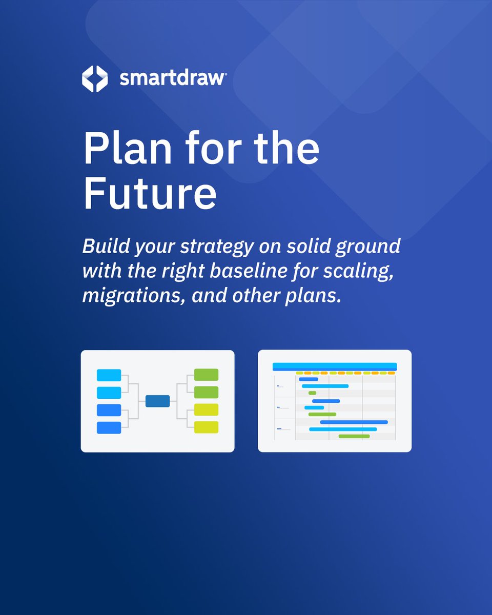 SmartDraw's tweet image. Your systems are constantly evolving. Documenting new features, new integrations, and new workflows is critical to help onboarding, improve decision-making, support collaboration, reduce risks, and provide an accurate foundation for the future. #TechTips  #Productivity