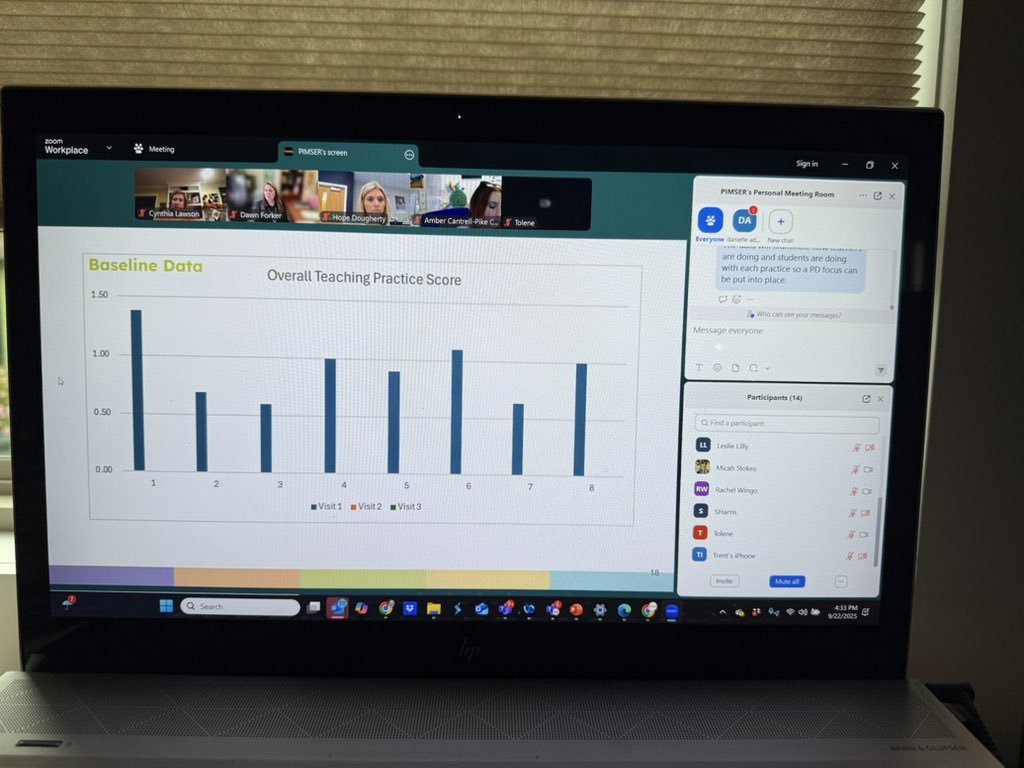KYPIMSER's tweet image. Launching the KY PIMSER Numeracy Counts Leadership Coaching support for up to 25 elementary school across the state. A 2 yr partnership to work on math programmatic improvement. #kync @All_in_KY @KyDeptofEd @MickiLRay @KCTMky