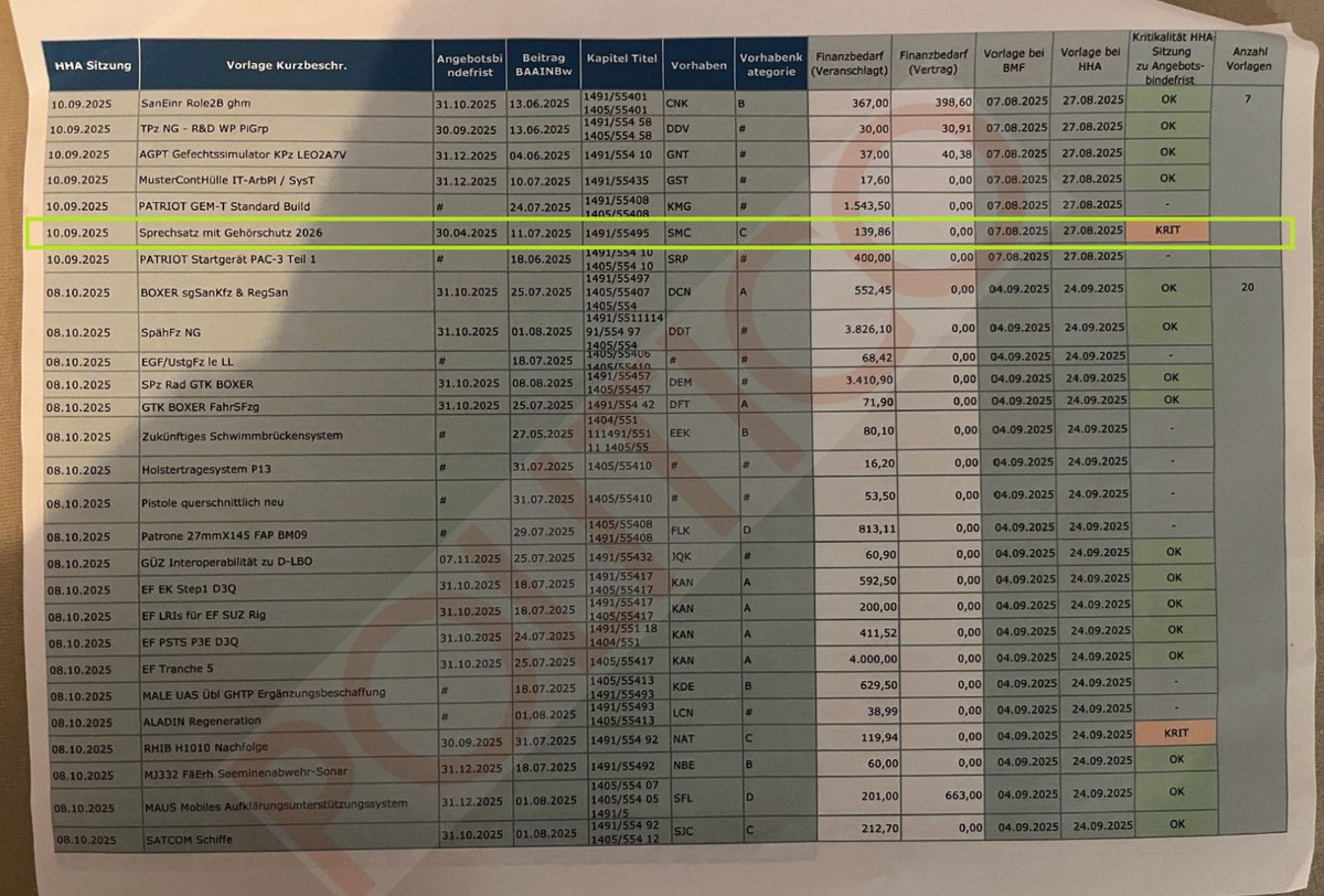 research2discovery tweet media