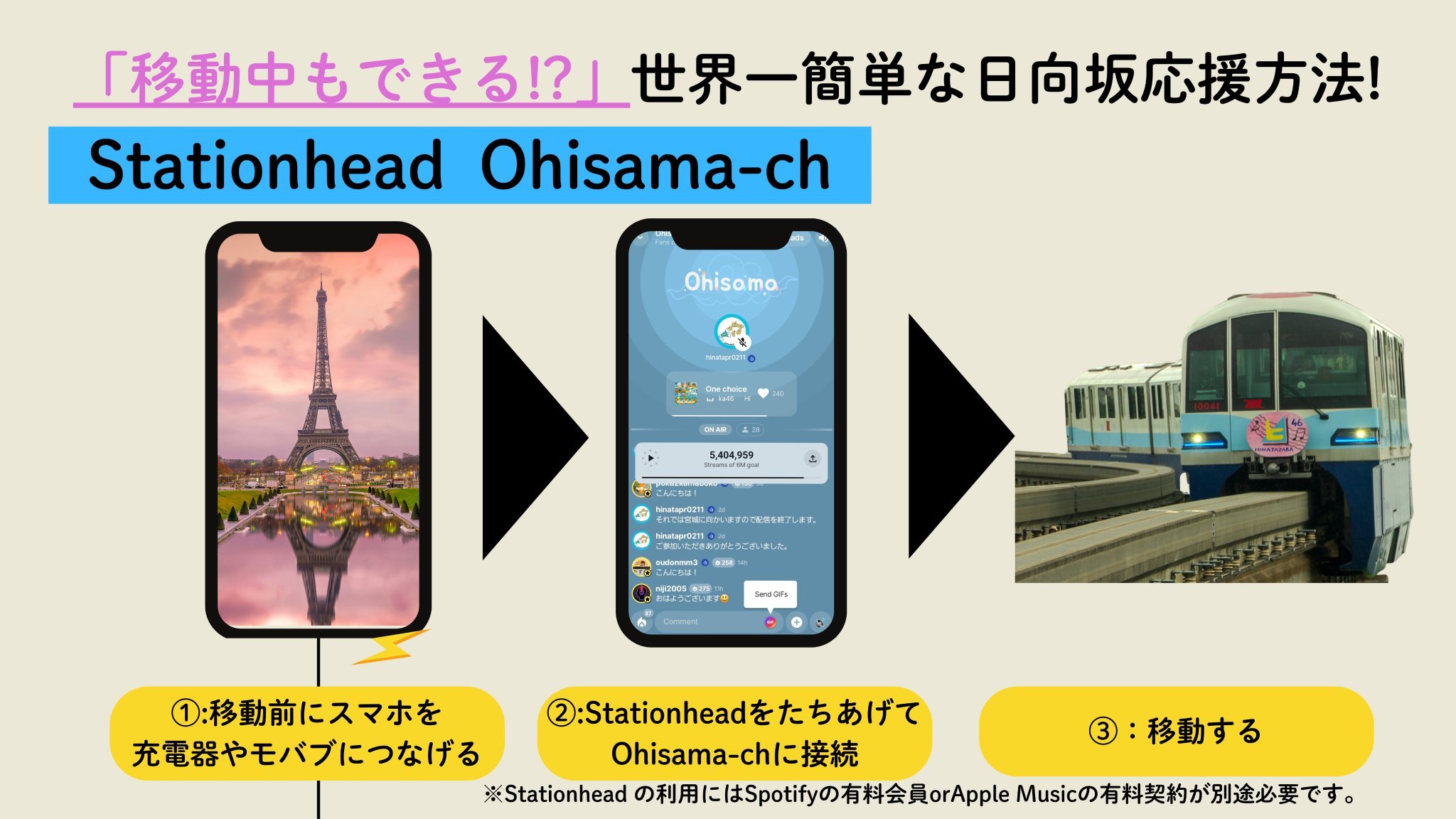 おともさん様 ご確認 福岡県警察 宅配業者を装った不在通知のSMS、URLを押しちゃダメだ！