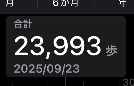 いっぱいあるいた！