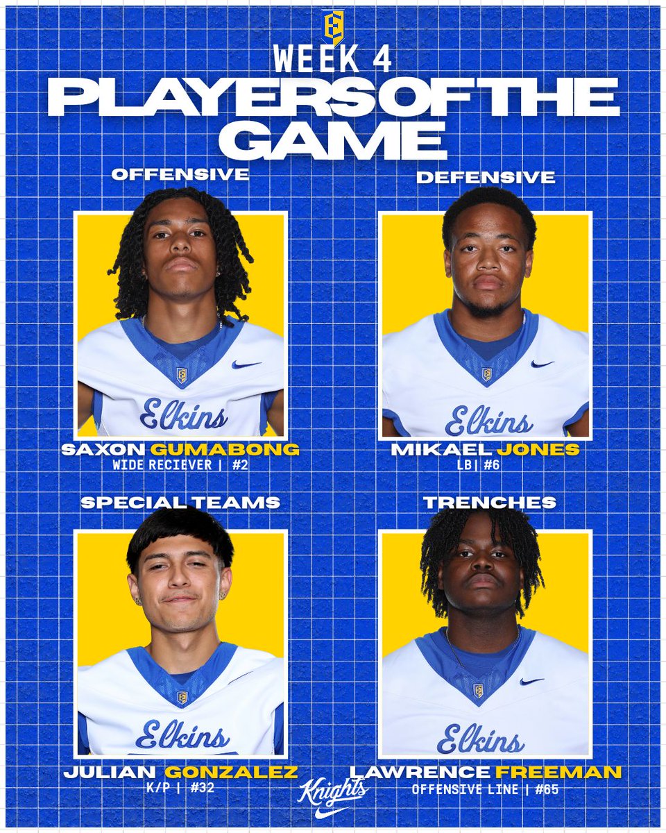 Our week 4 players of the game vs Ridge Point!!

Congratulations Fellas!
FAMILY

#KnightLife #SpotTheBall